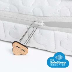 Aerosleep Essential ledikant matras 60x120cm