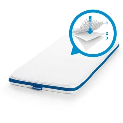 Aerosleep Evoltion wieg matras