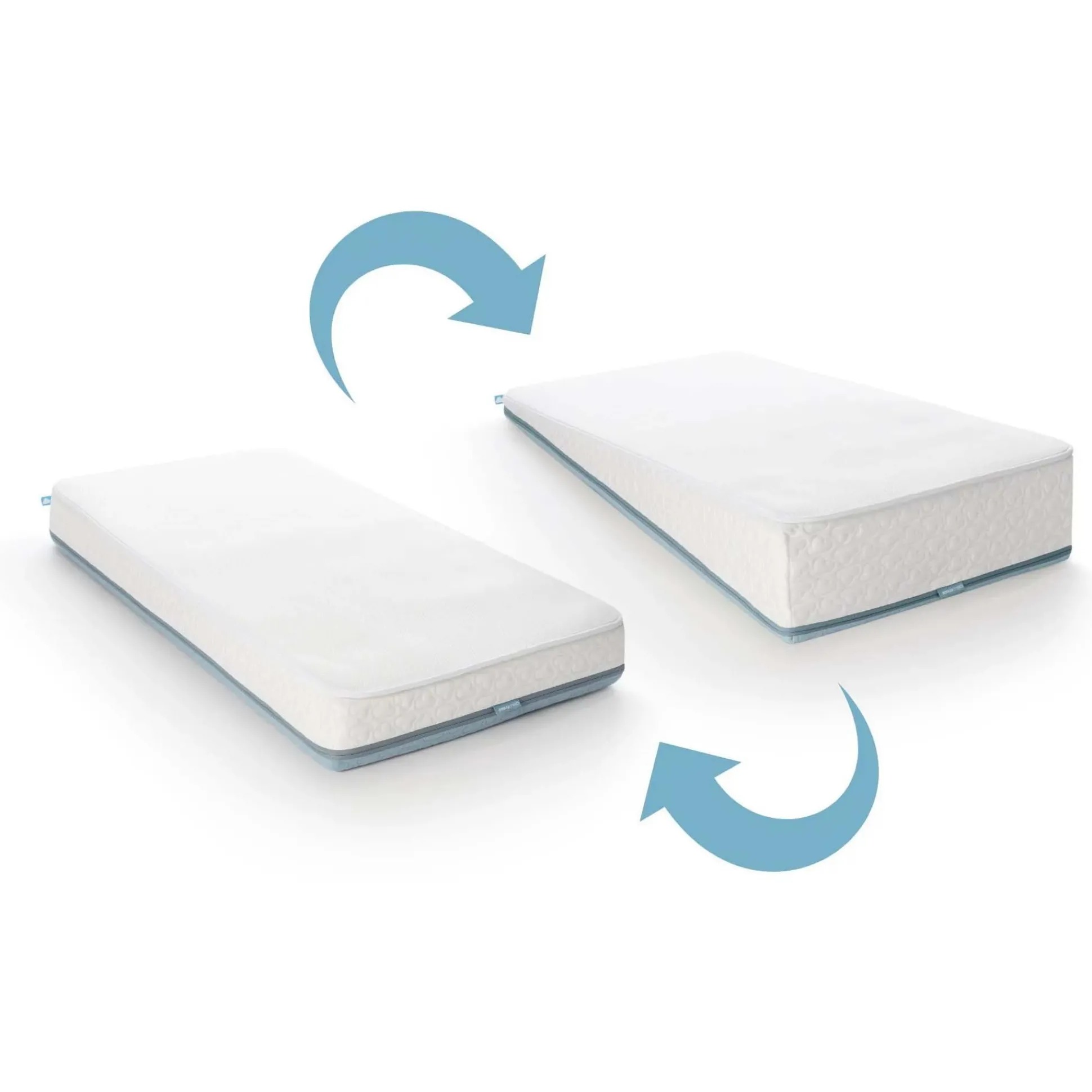 Aerosleep evolution premium ledikant matras 60x120cm