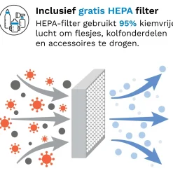 Baby Brezza steralisator droger advanced