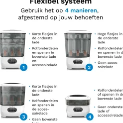 Baby Brezza steralisator droger advanced