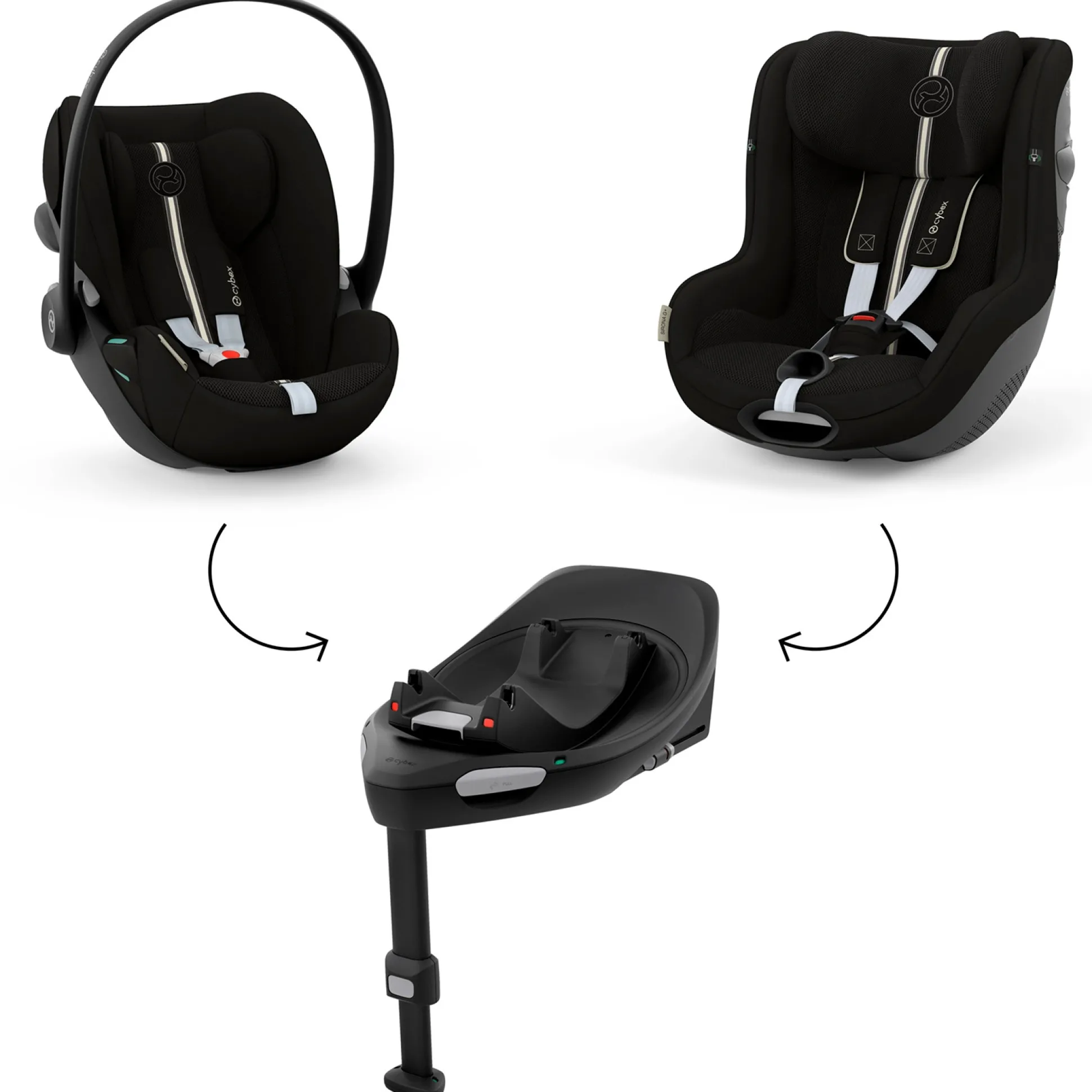 Cybex Balios S bundel S blauw