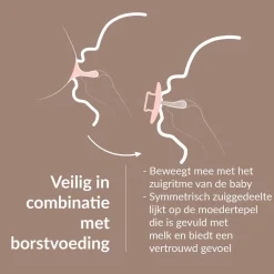 Difrax fopspeen LOVI 0-6 maanden Beigebrown