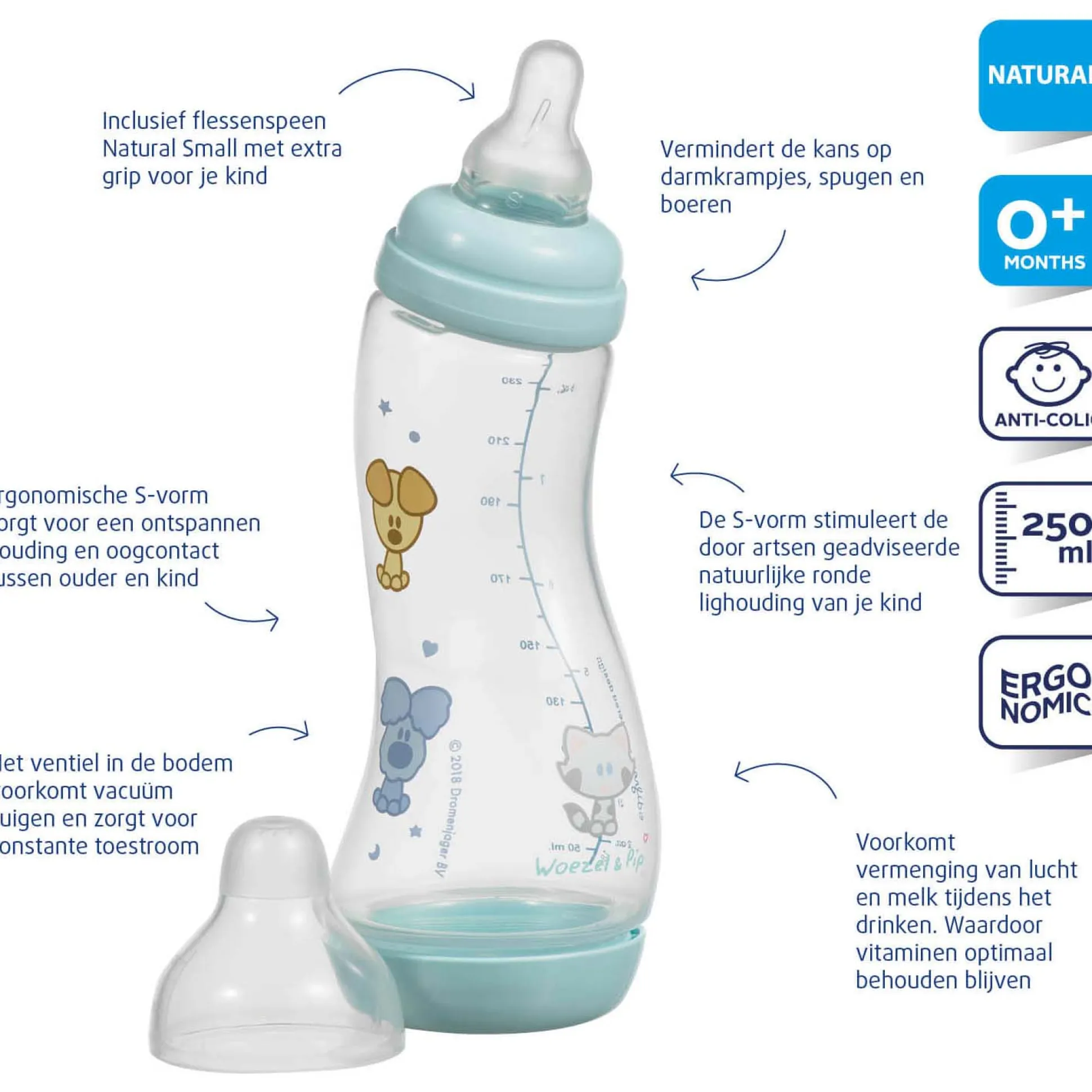 Difrax s-fles smal Woezel & Pip 250ml transparant