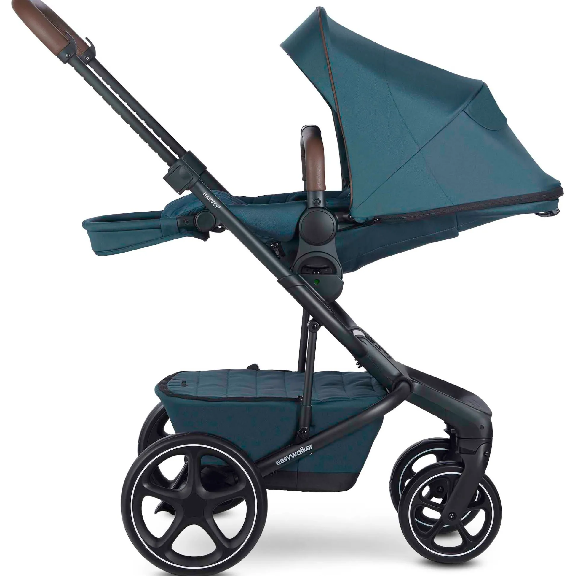 Easywalker Harvey5 Premium frame met zit Jade Green