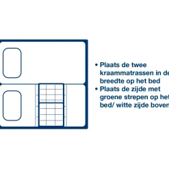 HeltiQ Kraammatras 2 stuks