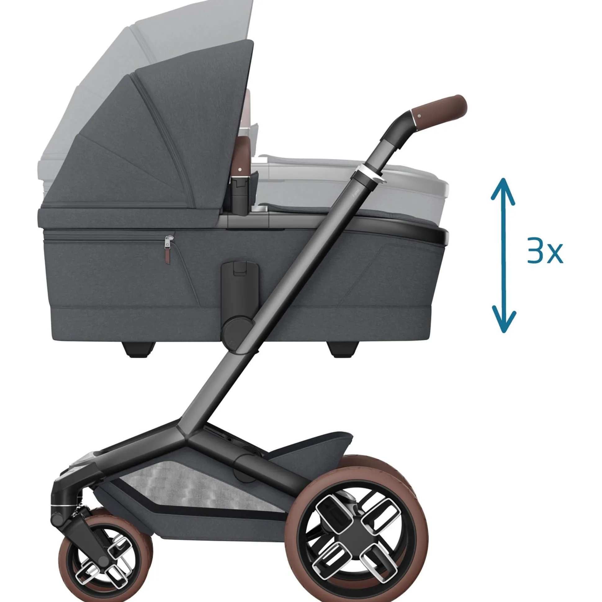 Maxi-Cosi Fame reiswieg Twillic Graphite