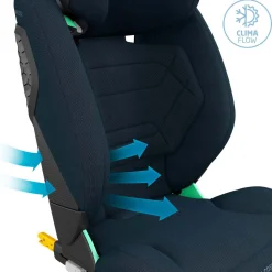 Maxi-Cosi RodiFix Pro2 i-Size Authentic Blue