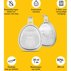 Medela Inbra moedermelkcollector