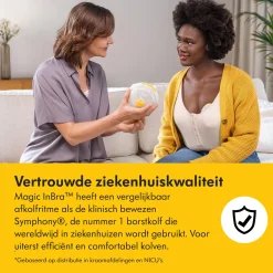 Medela Magic InBra - Enkele draagbare borstkolf