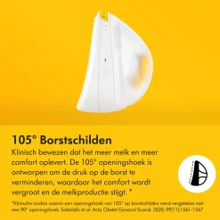 Medela Magic InBra - Enkele draagbare borstkolf