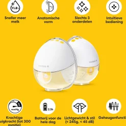 Medela Motion Inbra enkelzijdige borstkolf
