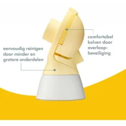 Medela PersonalFit Flex Connector 2 stuks