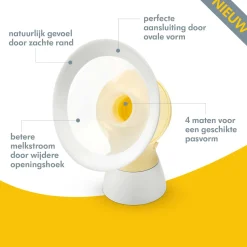 Medela Swing Personal Fit Flex Borstschild maat S
