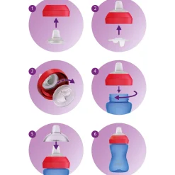 Philips Avent My Grippy zachte tuitbeker 300ml 9mnd+ blauw