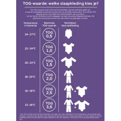 Prénatal slaapzak pure bruin