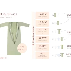 Puckababy 4 seizoenen slaapzak Olivegreen