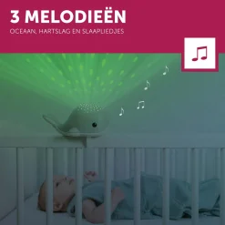 Zazu projector Wally groen